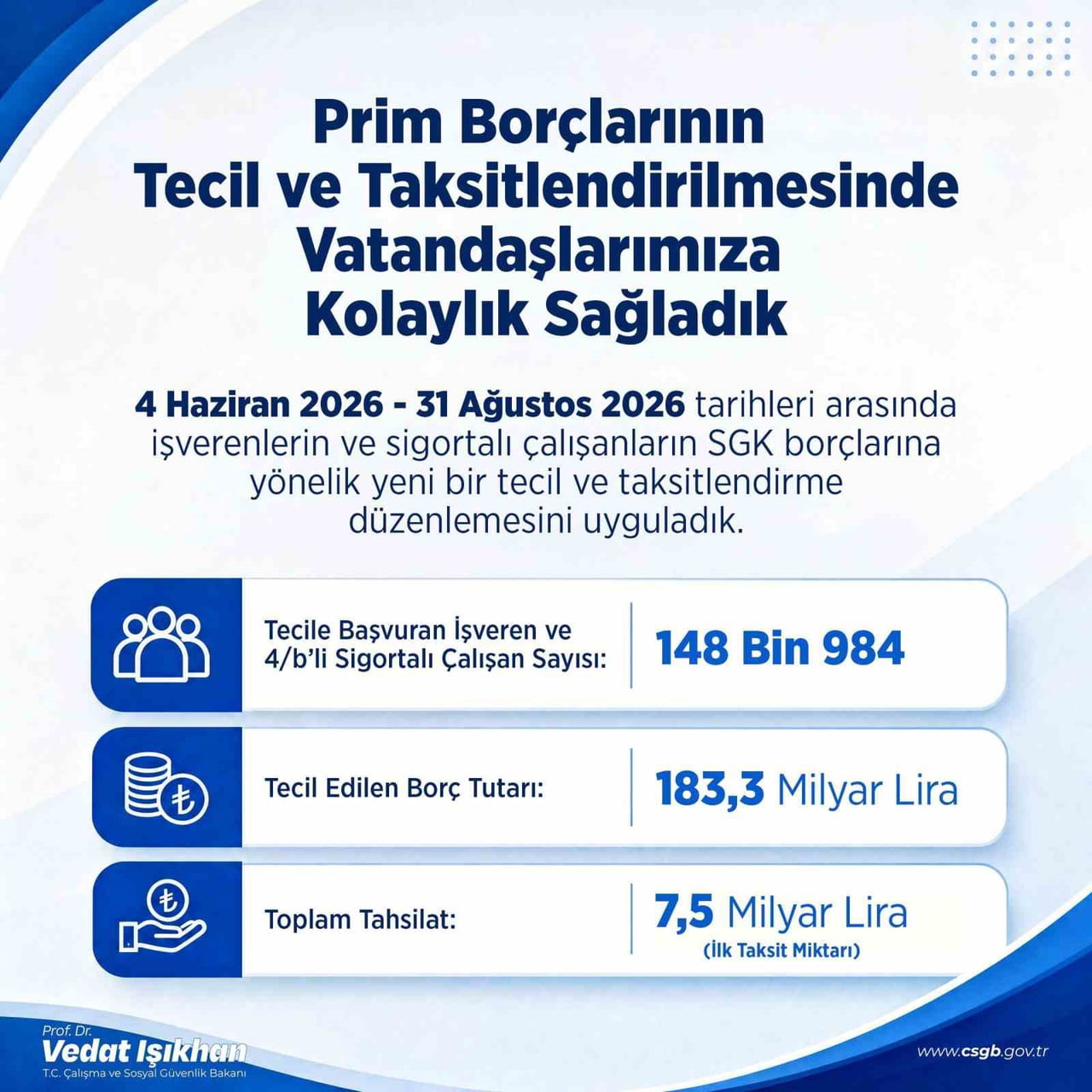 ÇALIŞMA VE SOSYAL GÜVENLİK BAKANI VEDAT IŞIKHAN'IN PAYLAŞIMI
