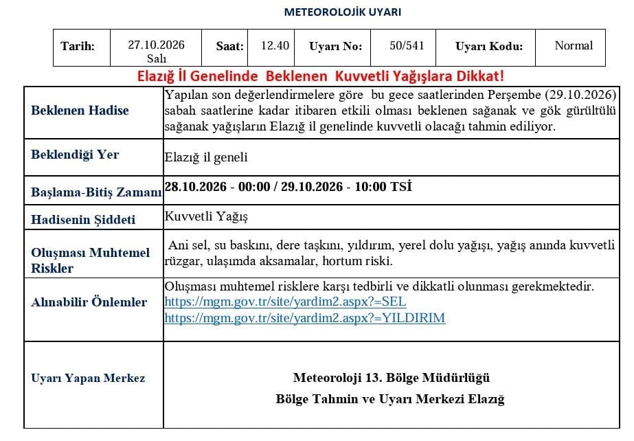 METEOROLOJİ 13. BÖLGE MÜDÜRLÜĞÜ,  ELAZIĞ İÇİN KUVVETLİ YAĞIŞ UYARISI  YAPTI.